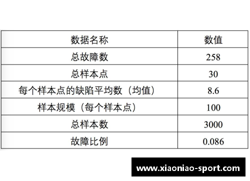 足球技术探究：细节解析与实战应用